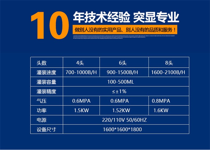 澳门特马王中