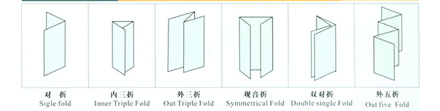 澳门特马王中